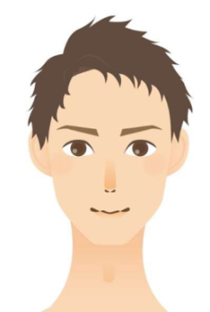 顔・首
